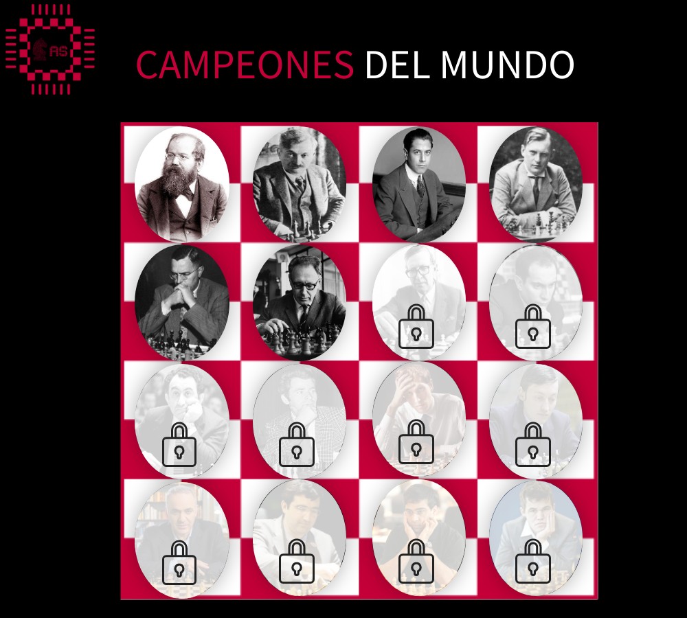 Campeones del Mundo